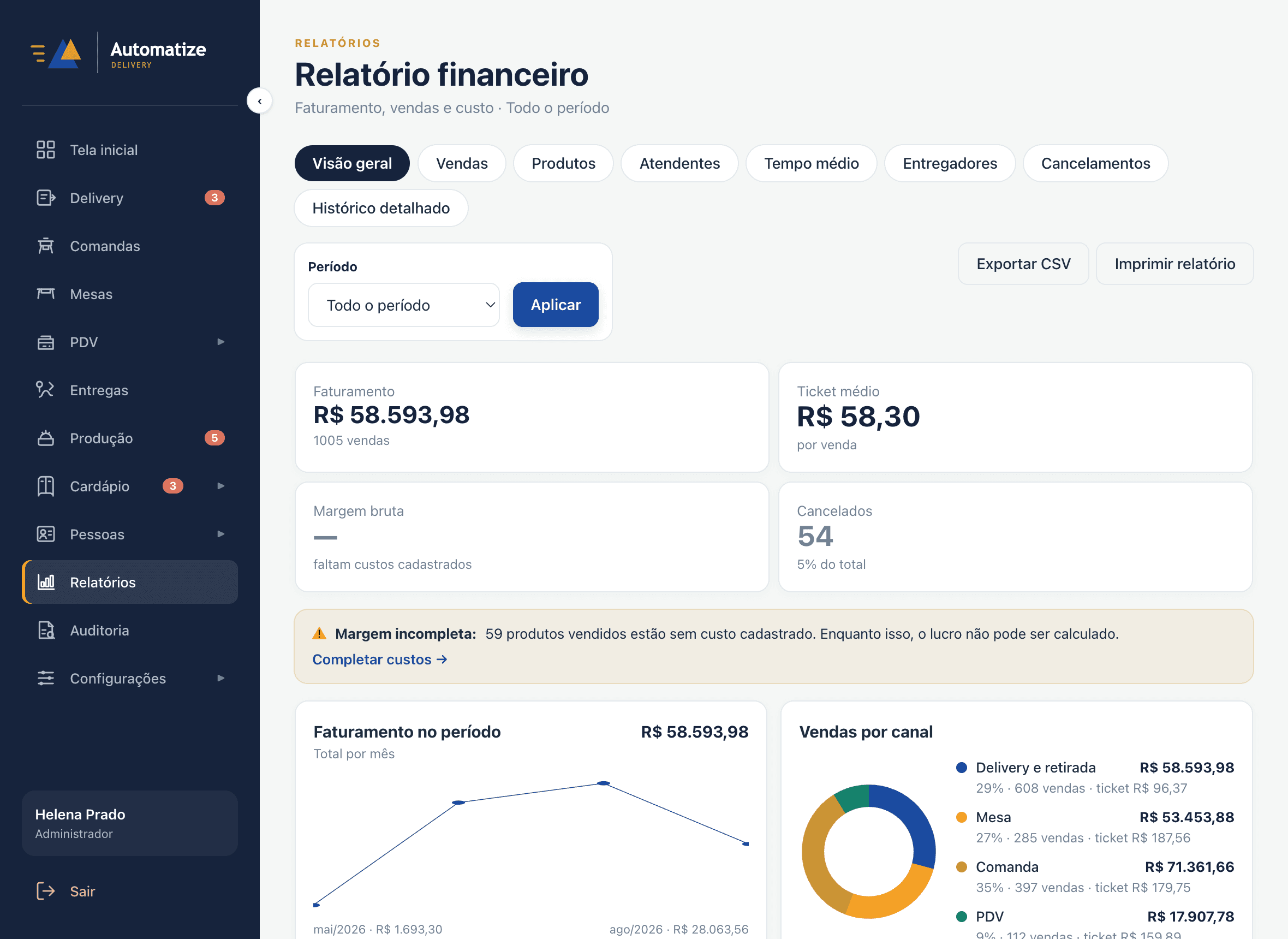 Tela do Financeiro com faturamento e vendas